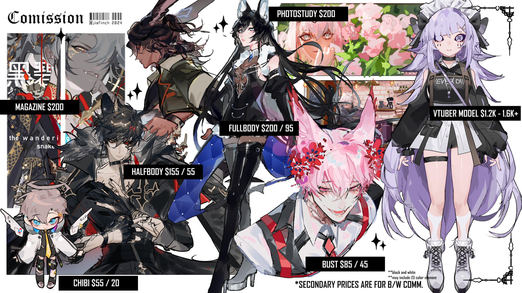 commission information